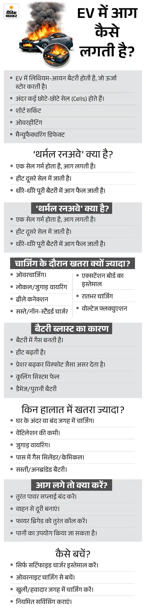 एक्सपर्ट बोले- कम बिजली लोड से भी EV को खतरा: